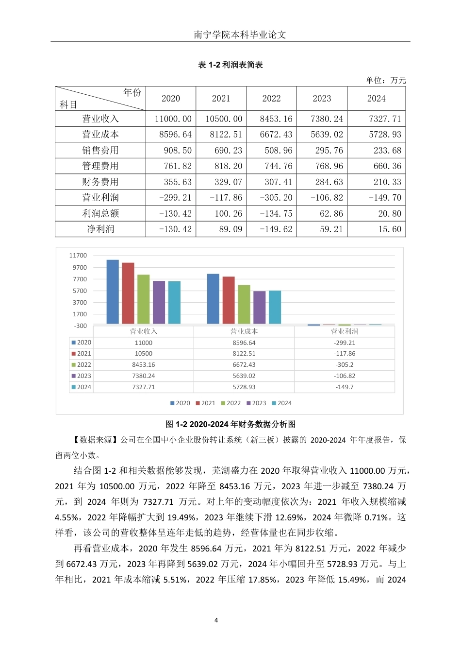 26年CH会计学 中型汽车业营运能力分析——以芜湖盛力科技股份有限公司为例终稿全日制-约21689字符.pdf_第7页