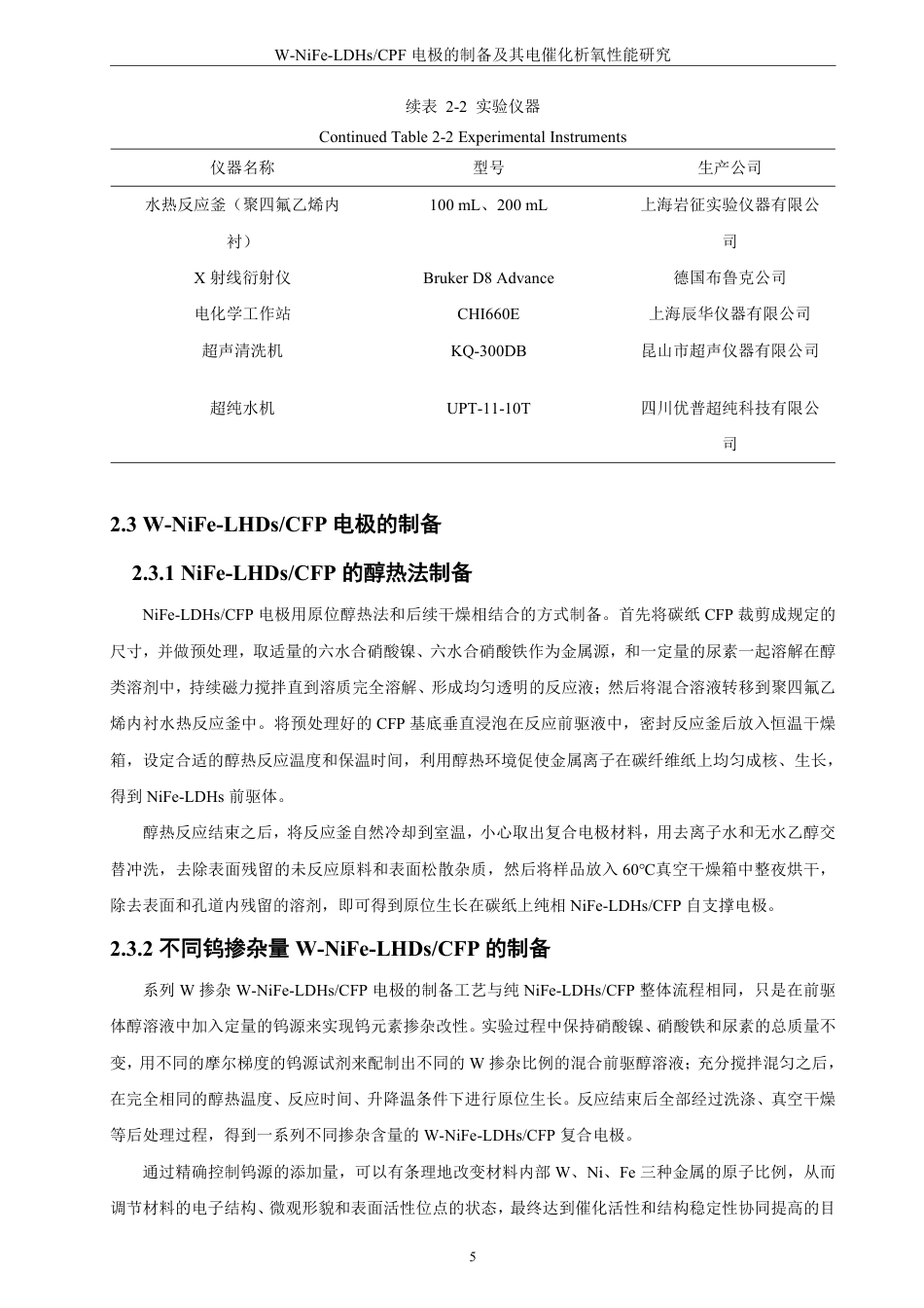 26年CH材料化学 自支撑NiFe-LDHs电极制备与电解水析氧性能研究-约20815字符.pdf_第10页
