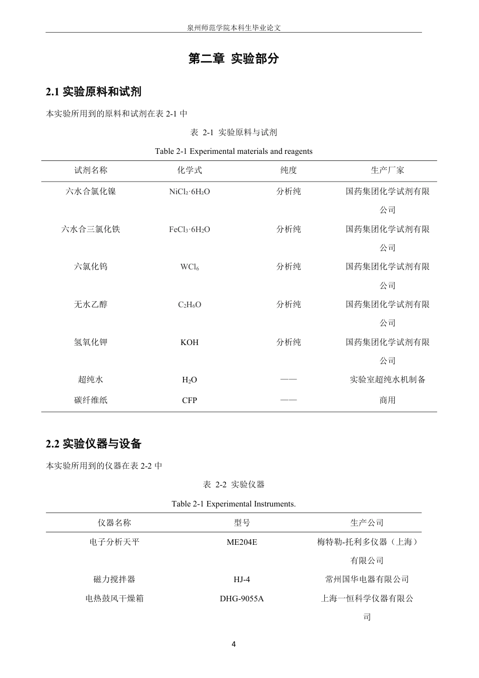 26年CH材料化学 自支撑NiFe-LDHs电极制备与电解水析氧性能研究-约20815字符.pdf_第9页