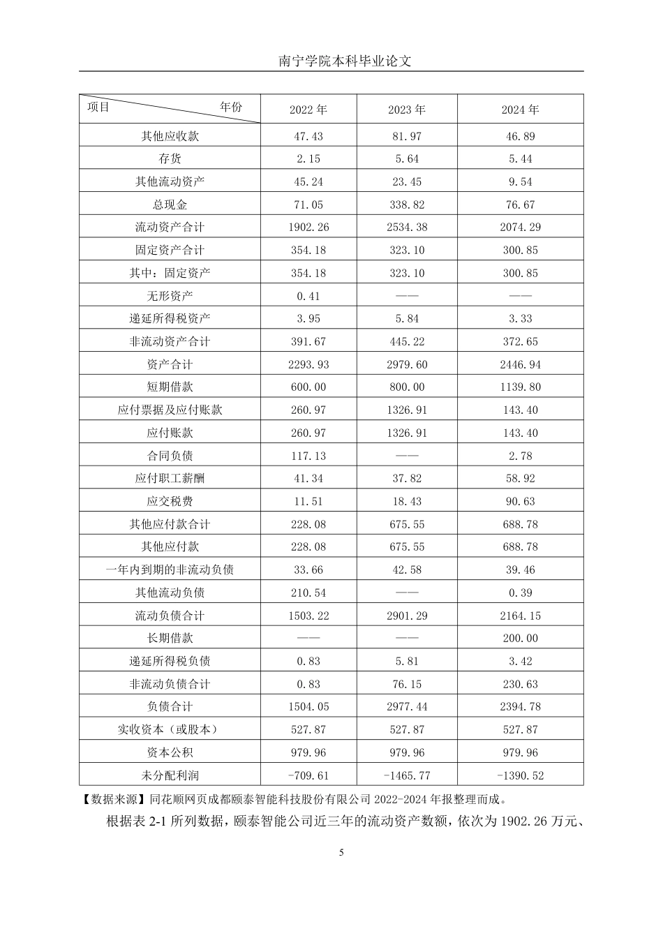 26年CH会计学 科技公司应收账款管理问题及对策分析——以成都颐泰智能科技股份有限公司为例终稿全日制-约18523字符.pdf_第9页