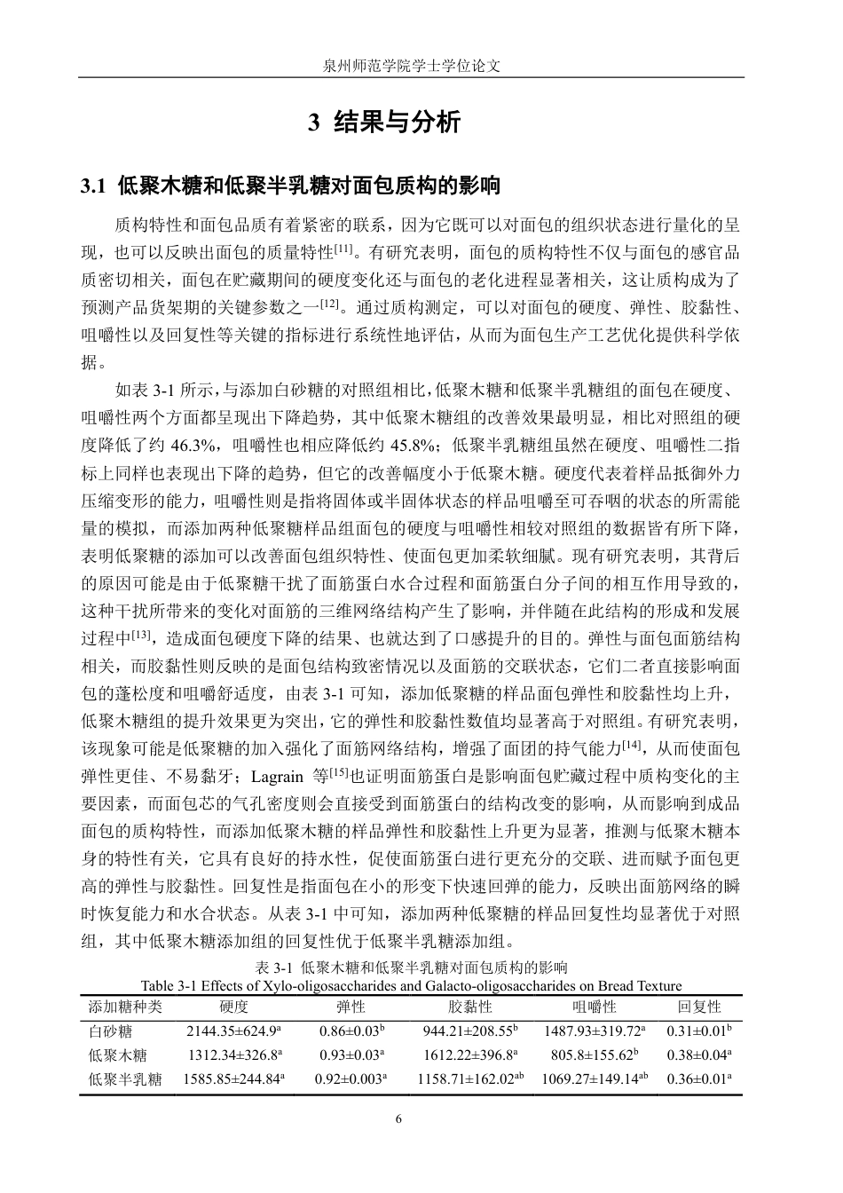 26年CH食品科学 低聚木糖和低聚半乳糖对面包品质的影响-终稿全日制-约16843字符.pdf_第10页