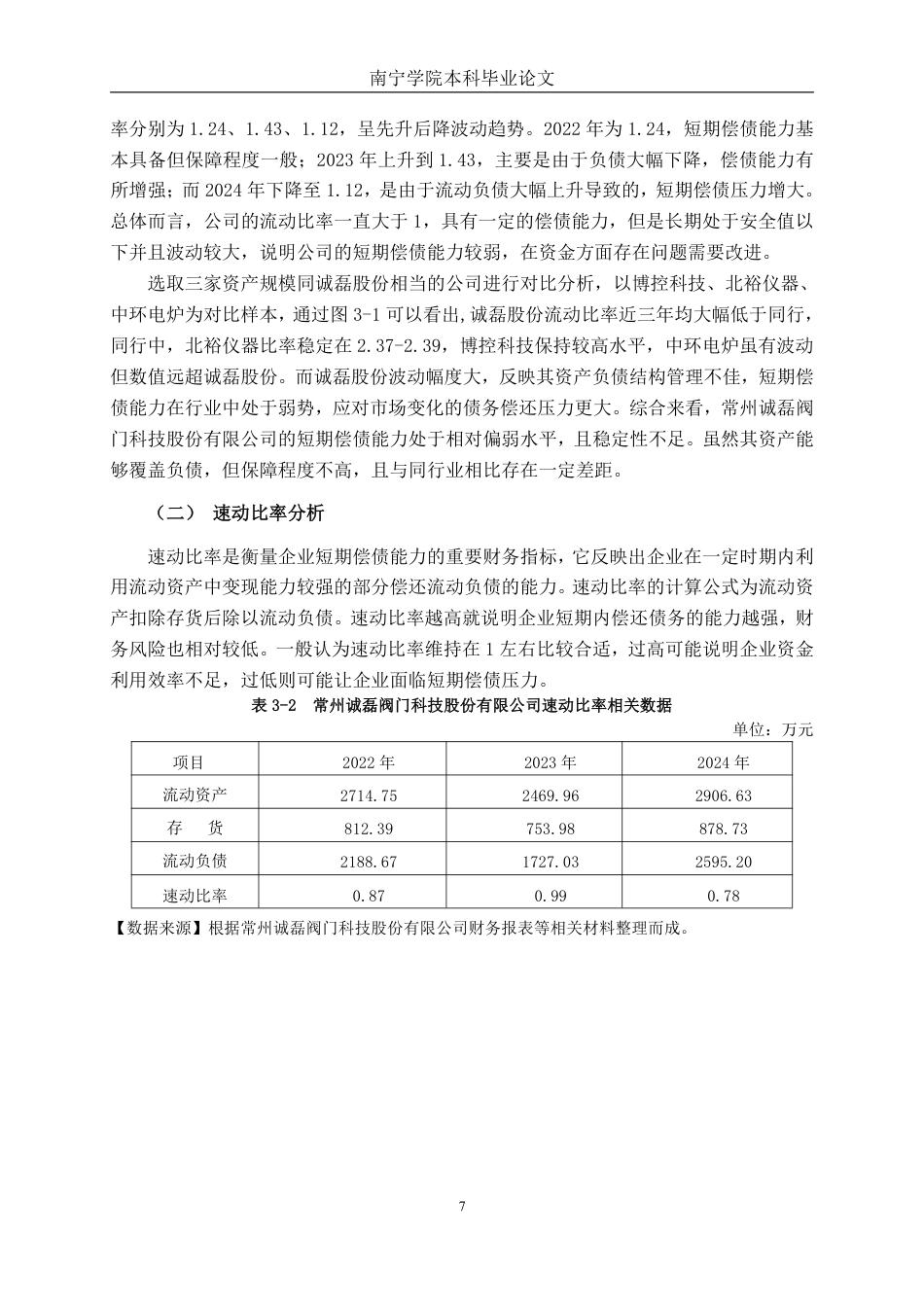 26年CH会计学 制造企业偿债能力分析——以常州诚磊阀门科技股份有限公司为例终稿全日制-约18582字符.pdf_第10页