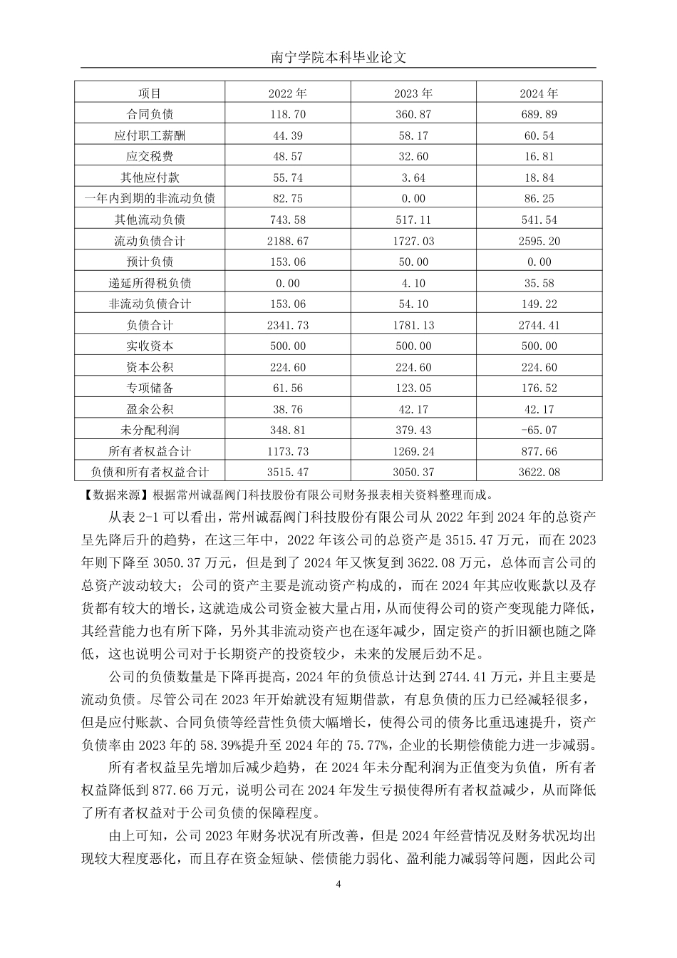 26年CH会计学 制造企业偿债能力分析——以常州诚磊阀门科技股份有限公司为例终稿全日制-约18582字符.pdf_第7页