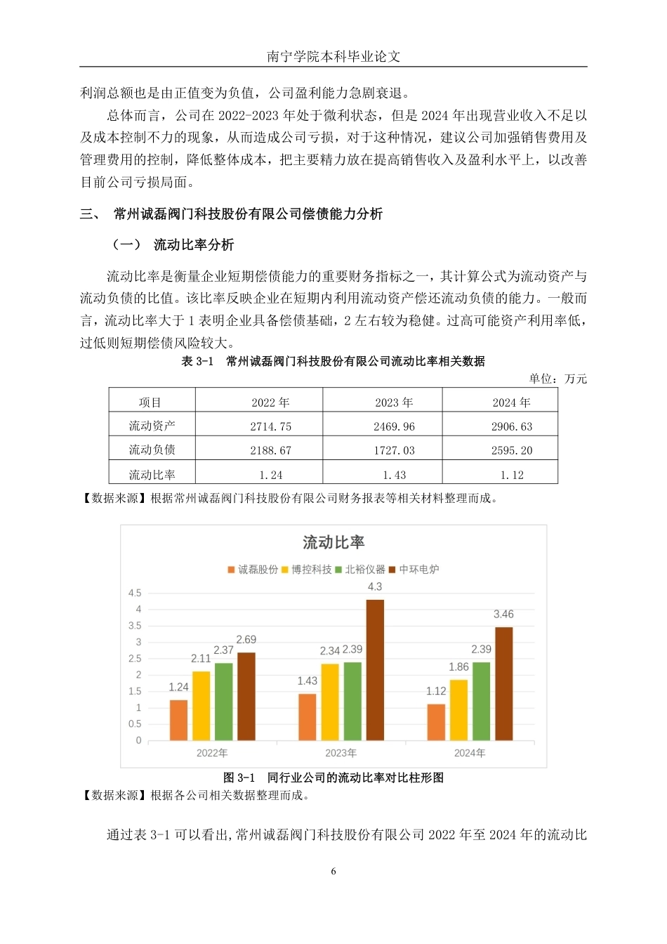 26年CH会计学 制造企业偿债能力分析——以常州诚磊阀门科技股份有限公司为例终稿全日制-约18582字符.pdf_第9页