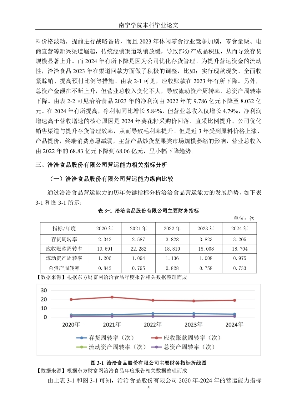 26年CH会计学 洽洽食品股份有限公司营运能力分析终稿全日制-约15655字符.pdf_第8页