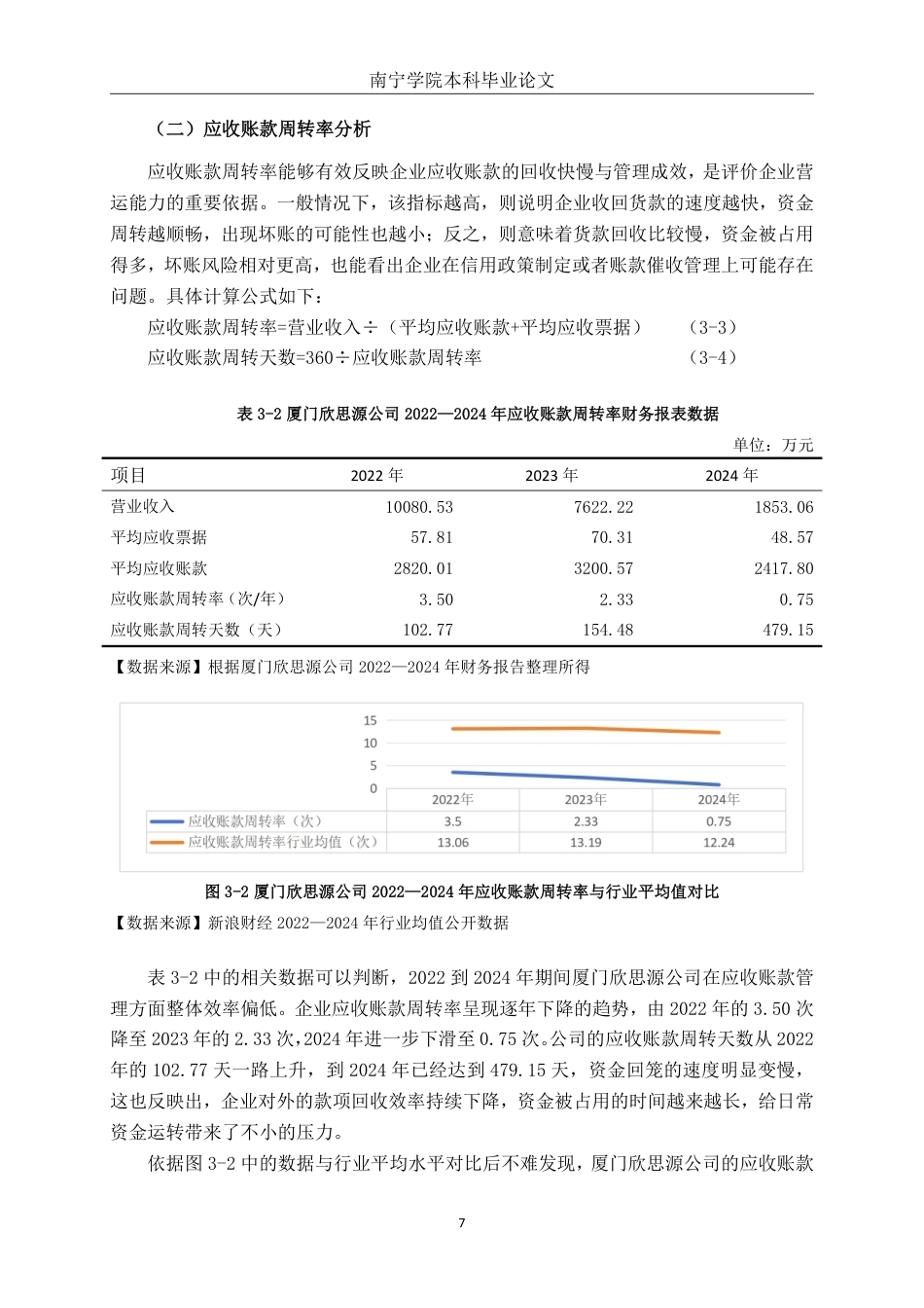 26年CH会计学 新材料科技企业营运能力分析——以厦门欣思源新材料科技股份有限公司为例终稿全日制-约17906字符.pdf_第10页