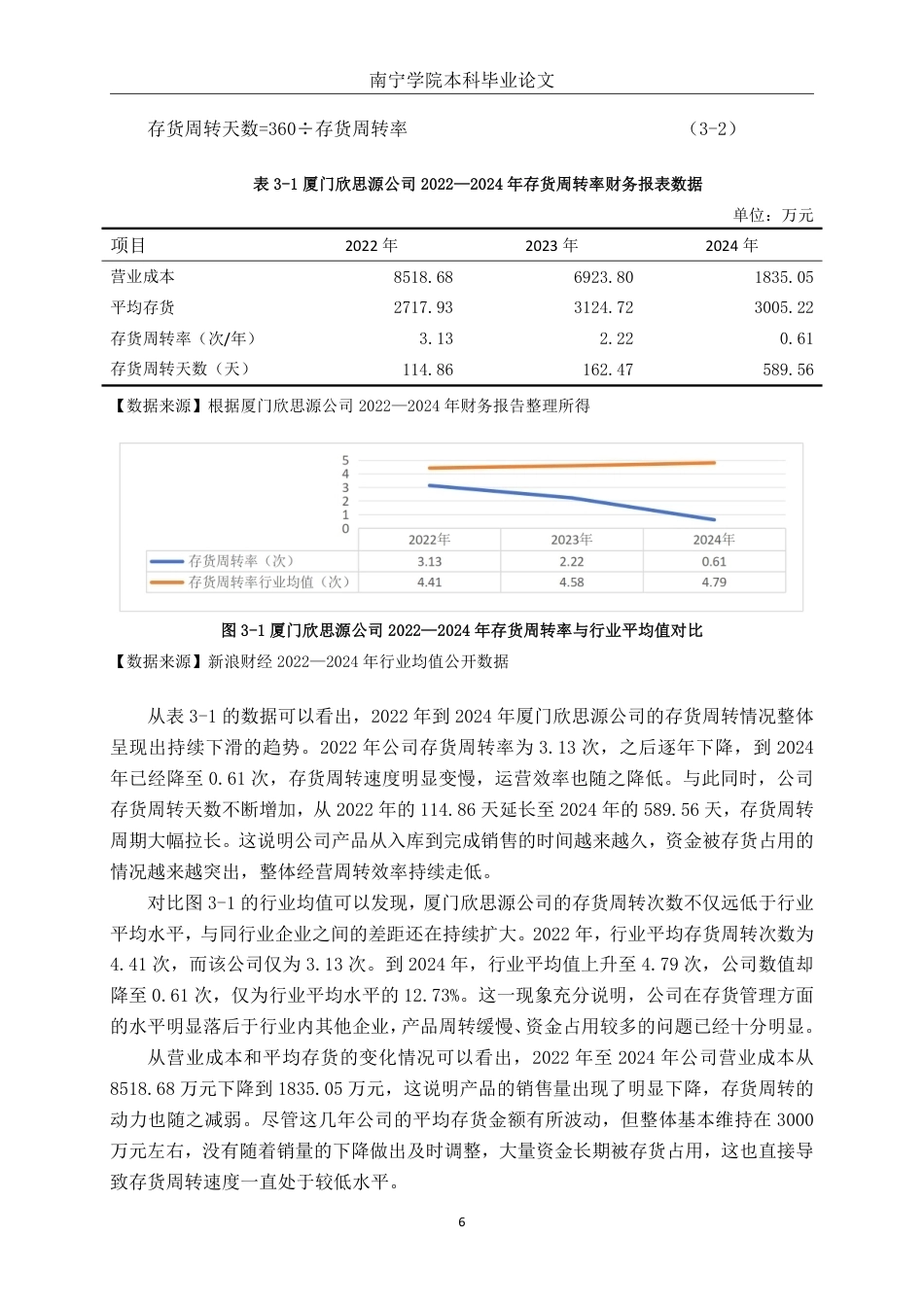 26年CH会计学 新材料科技企业营运能力分析——以厦门欣思源新材料科技股份有限公司为例终稿全日制-约17906字符.pdf_第9页