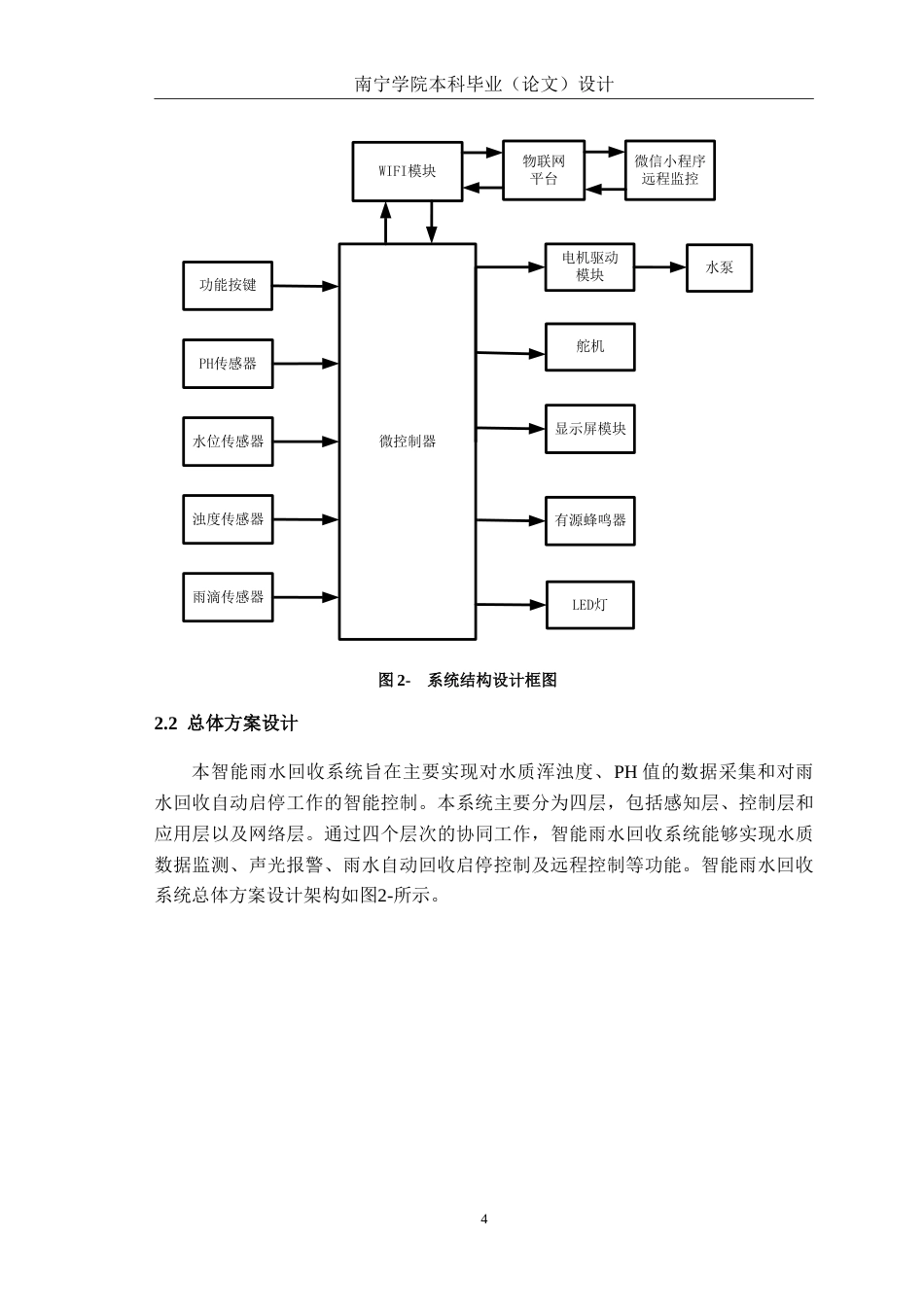 26年CH电气自动化 智能雨水回收系统设计(13718字).doc_第8页