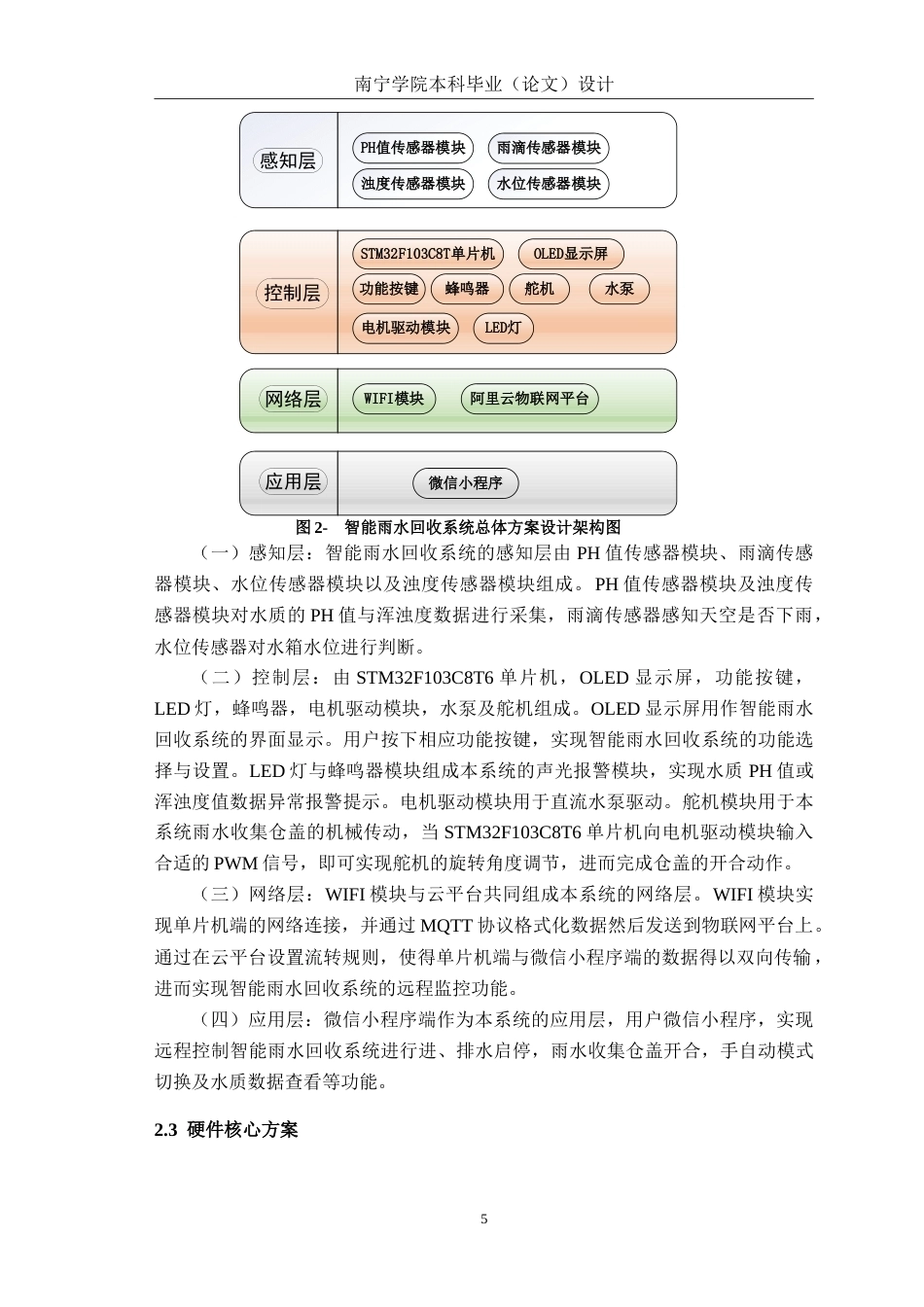 26年CH电气自动化 智能雨水回收系统设计(13718字).doc_第9页