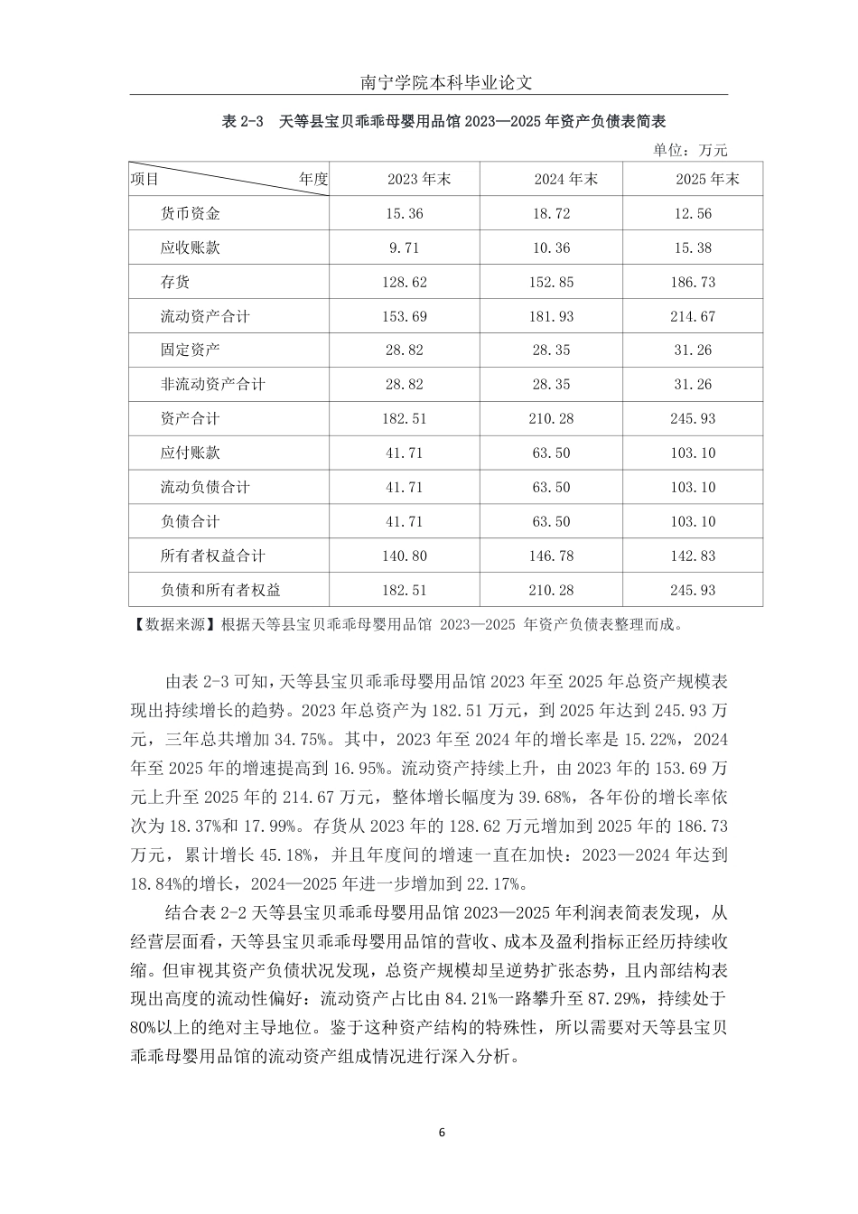 26年CH会计学 天等县宝贝乖乖母婴用品馆存货管理问题分析及对策研究终稿全日制-约22985字符.pdf_第9页
