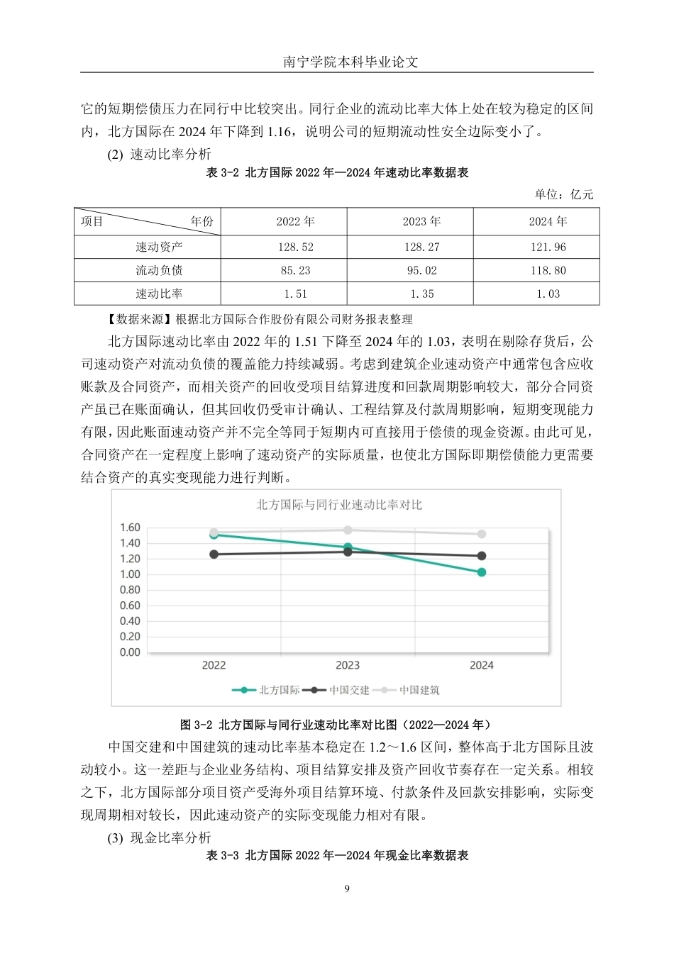 26年CH会计学 大型建筑企业偿债能力分析——以北方国际合作股份有限公司为例终稿全日制-约15051字符.pdf_第9页