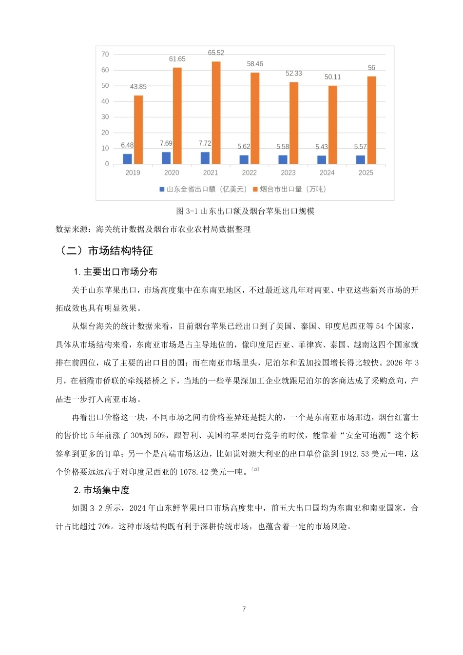 26年CH国际经济贸易 山东省苹果产品出口现状及对策-非全-约15902字符.pdf_第10页