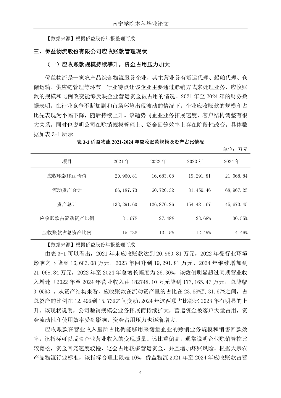 26年CH会计学 中型物流企业应收账款管理探究——以侨益物流股份有限公司为例终稿全日制-约15780字符.pdf_第7页