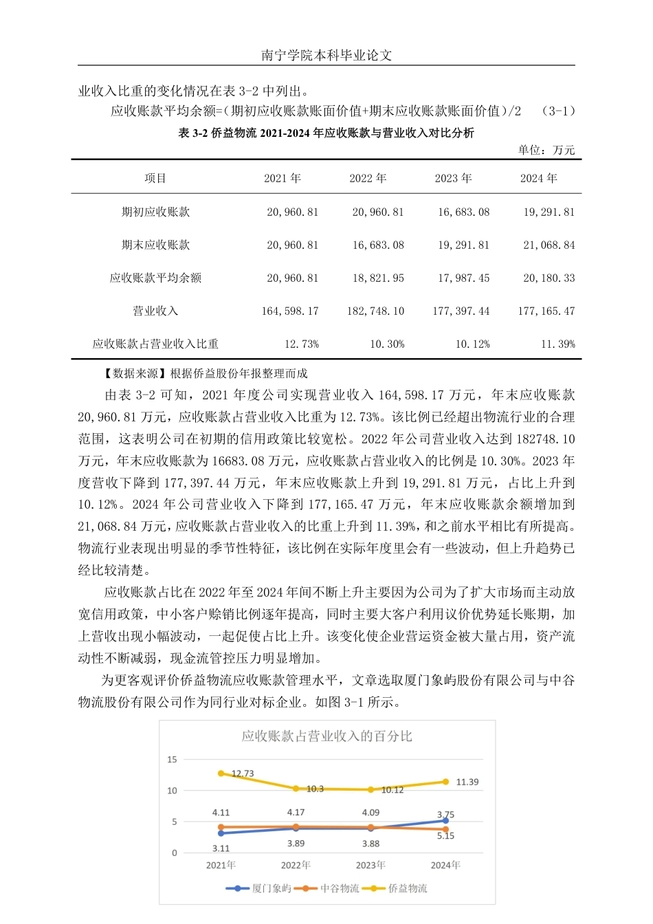 26年CH会计学 中型物流企业应收账款管理探究——以侨益物流股份有限公司为例终稿全日制-约15780字符.pdf_第8页