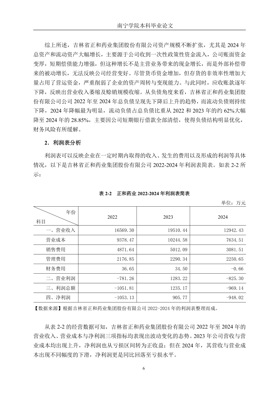 26年CH财务管理 中型医药制造企业营运能力探析——以吉林省正和药业集团股份有限公司为例终稿全日制-约19985字符.pdf_第10页
