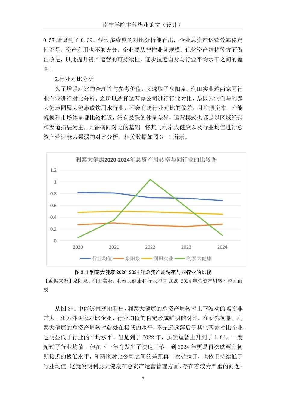 26年CH会计学 小型制造业企业营运能力分析——以广东利泰大健康产业股份有限公司为例终稿全日制-约20819字符.pdf_第10页