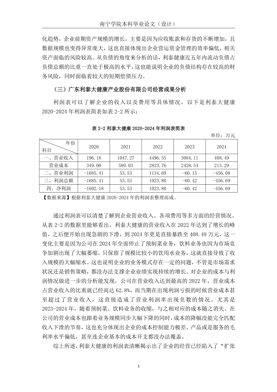 26年CH会计学 小型制造业企业营运能力分析——以广东利泰大健康产业股份有限公司为例终稿全日制-约20819字符.pdf_第8页