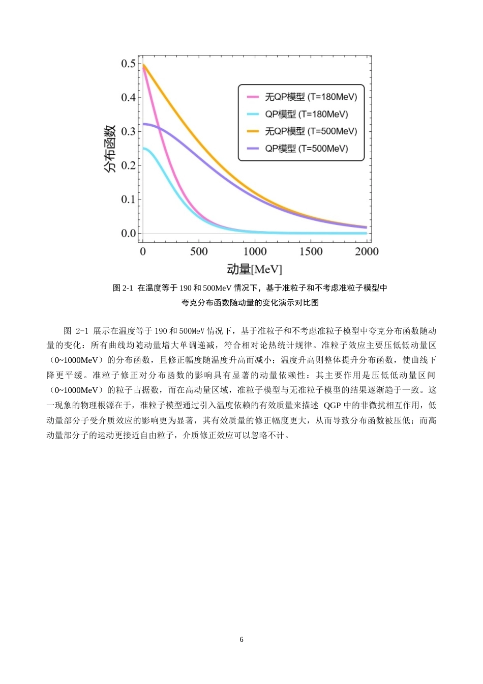 26年CH物理学 各向异性夸克胶子等离子体的电导率研究-终稿全(9177字).docx_第10页