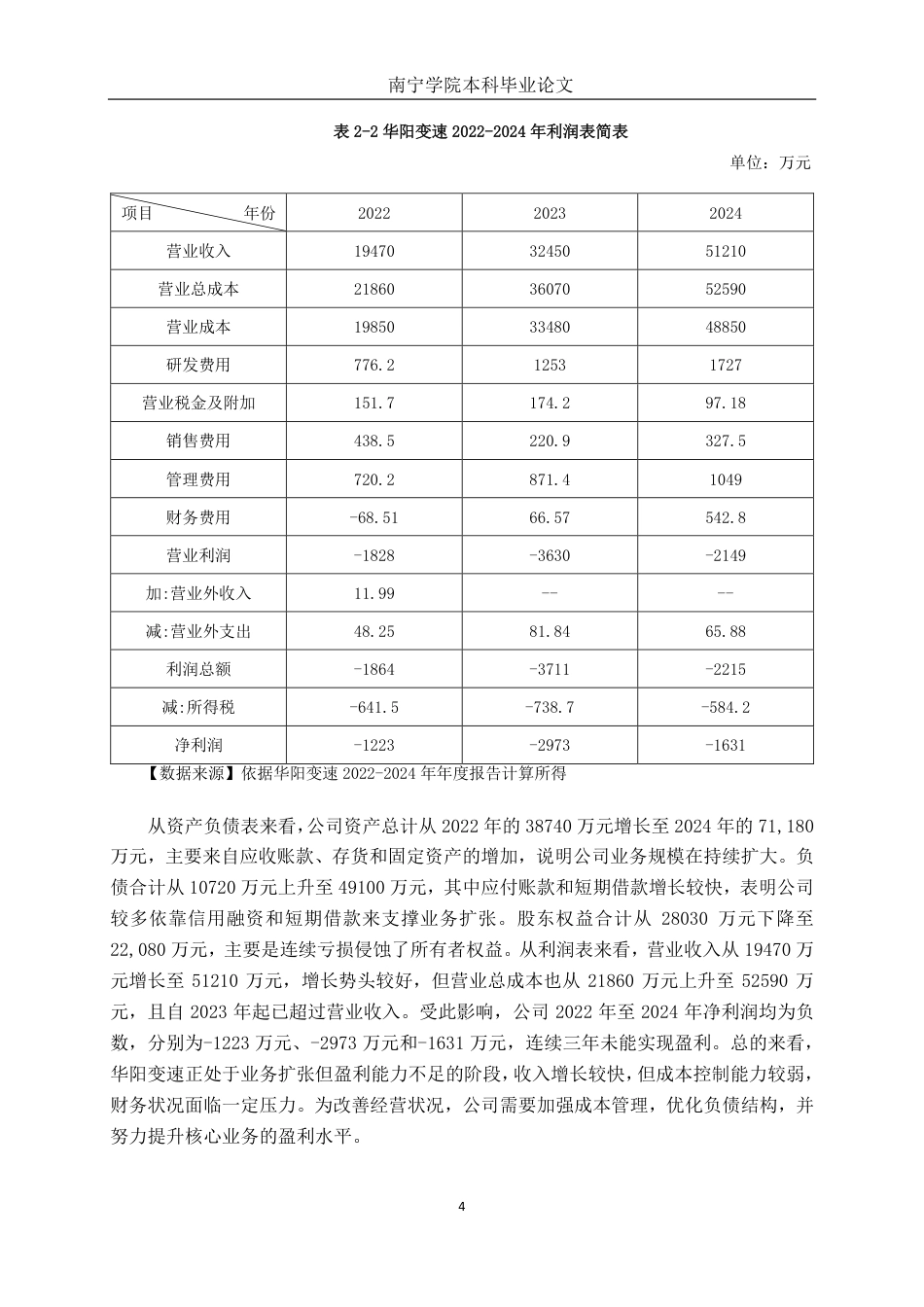 26年CH财务管理 小型汽车配件制造企业偿债能力分析——以湖北华阳变速为例终稿全日制-约20724字符.pdf_第8页