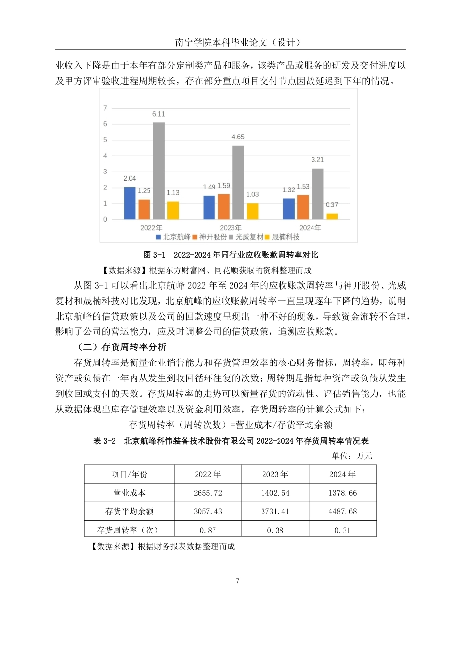 26年CH会计学 制造企业营运能力存在问题及应对策略分析——以北京航峰科伟装备技术股份有限公司为例终稿全日制-约18071字符.pdf_第10页