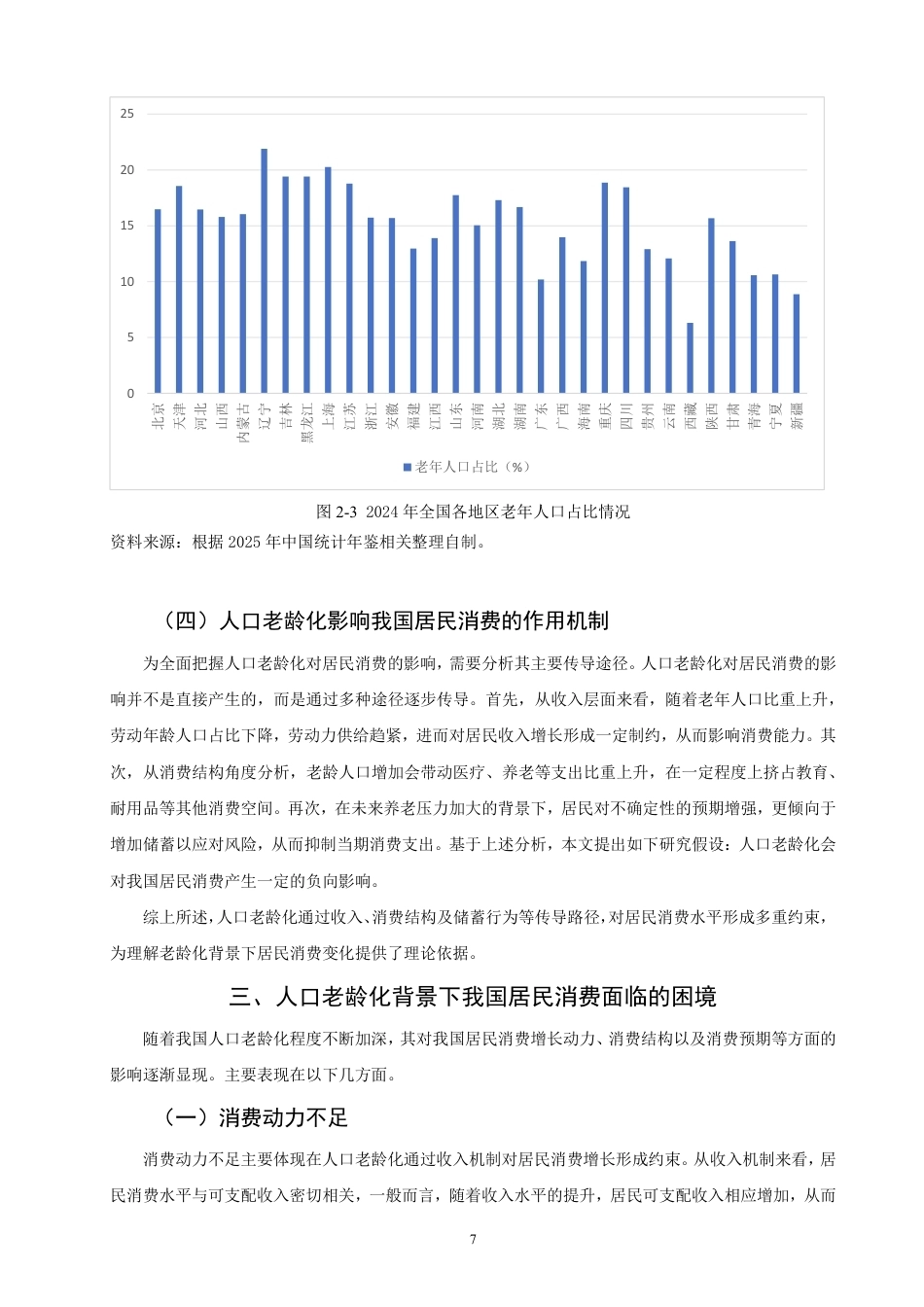 26年CH经济学 人口老龄化对我国居民消费的影响研究-终稿全日制-约16488字符.pdf_第10页