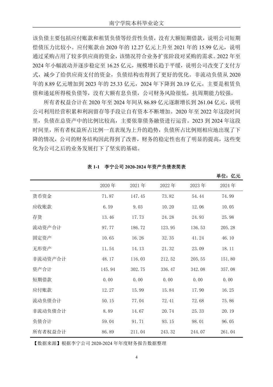 26年CH财务管理 战略转型背景下企业盈利质量分析——以李宁为例终稿全日制-约24397字符.pdf_第8页