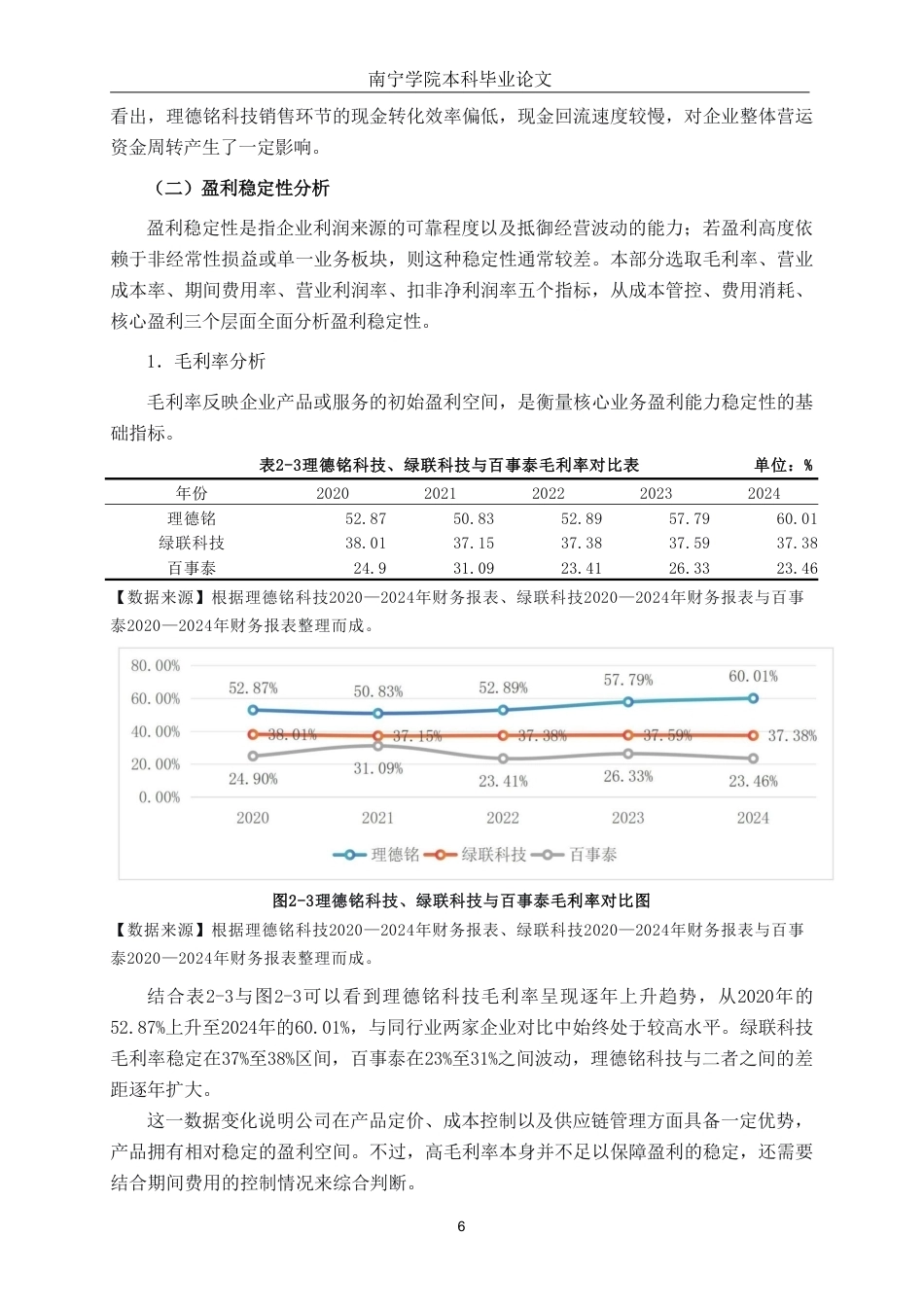 26年CH财务 中型商业企业盈利质量分析——以理德铭科技为例-约19083字符.pdf_第10页