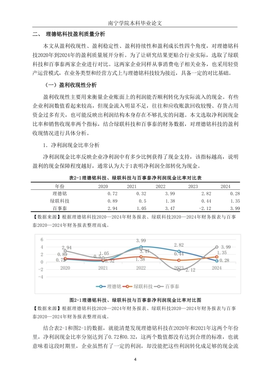 26年CH财务 中型商业企业盈利质量分析——以理德铭科技为例-约19083字符.pdf_第8页