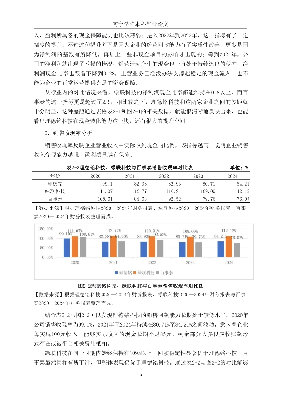 26年CH财务 中型商业企业盈利质量分析——以理德铭科技为例-约19083字符.pdf_第9页