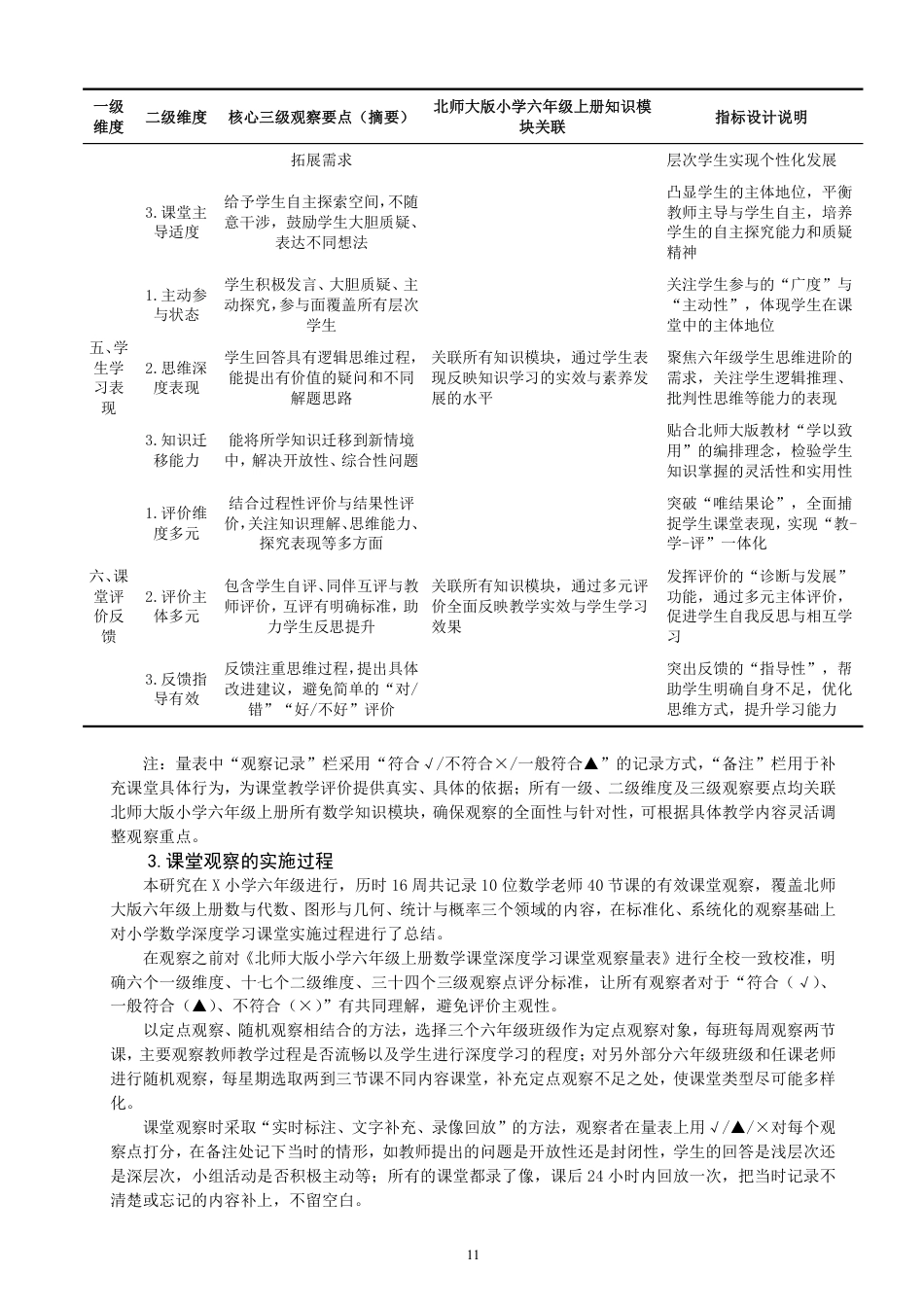 26年CH小学教育小学数学深度学习的课堂观察与改进策略-终稿-约28907字符.pdf_第10页