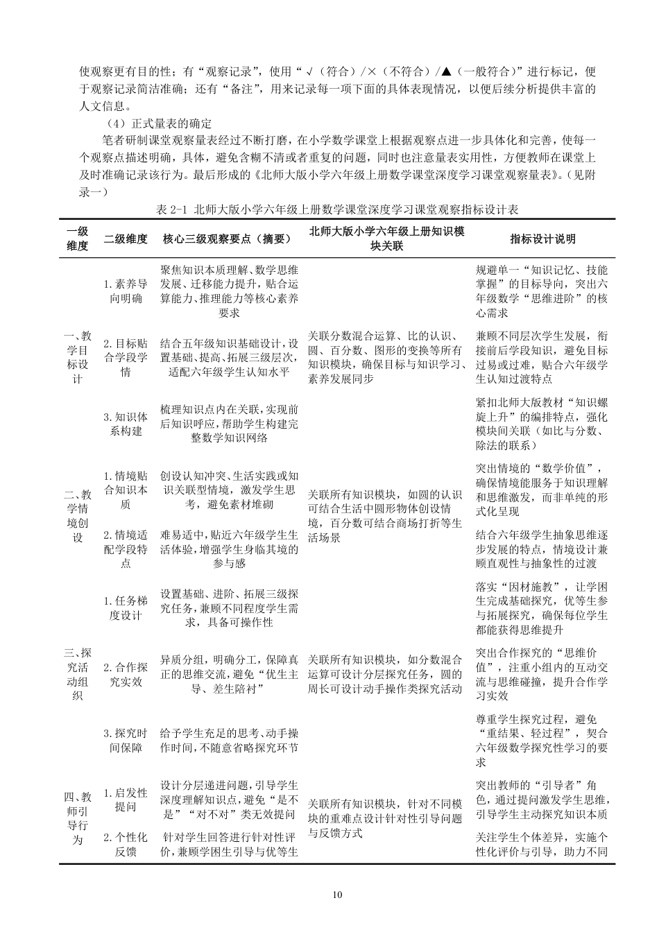 26年CH小学教育小学数学深度学习的课堂观察与改进策略-终稿-约28907字符.pdf_第9页