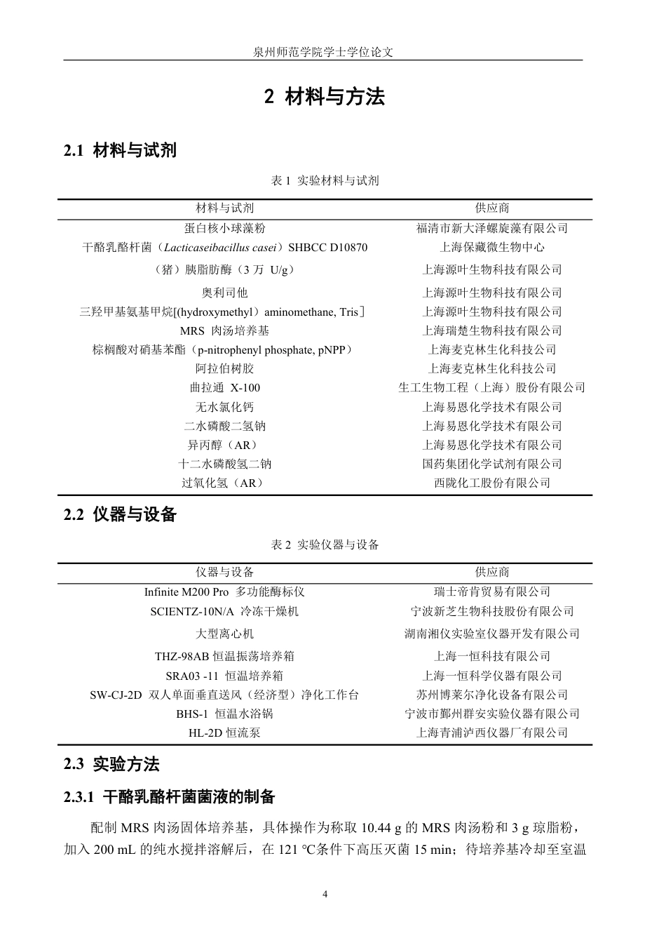 26年CH食品科学 干酪乳酪杆菌发酵蛋白核小球藻蛋白的工艺优化及对胰脂肪酶抑制作用研究-终稿全日制-约18960字符.pdf_第8页