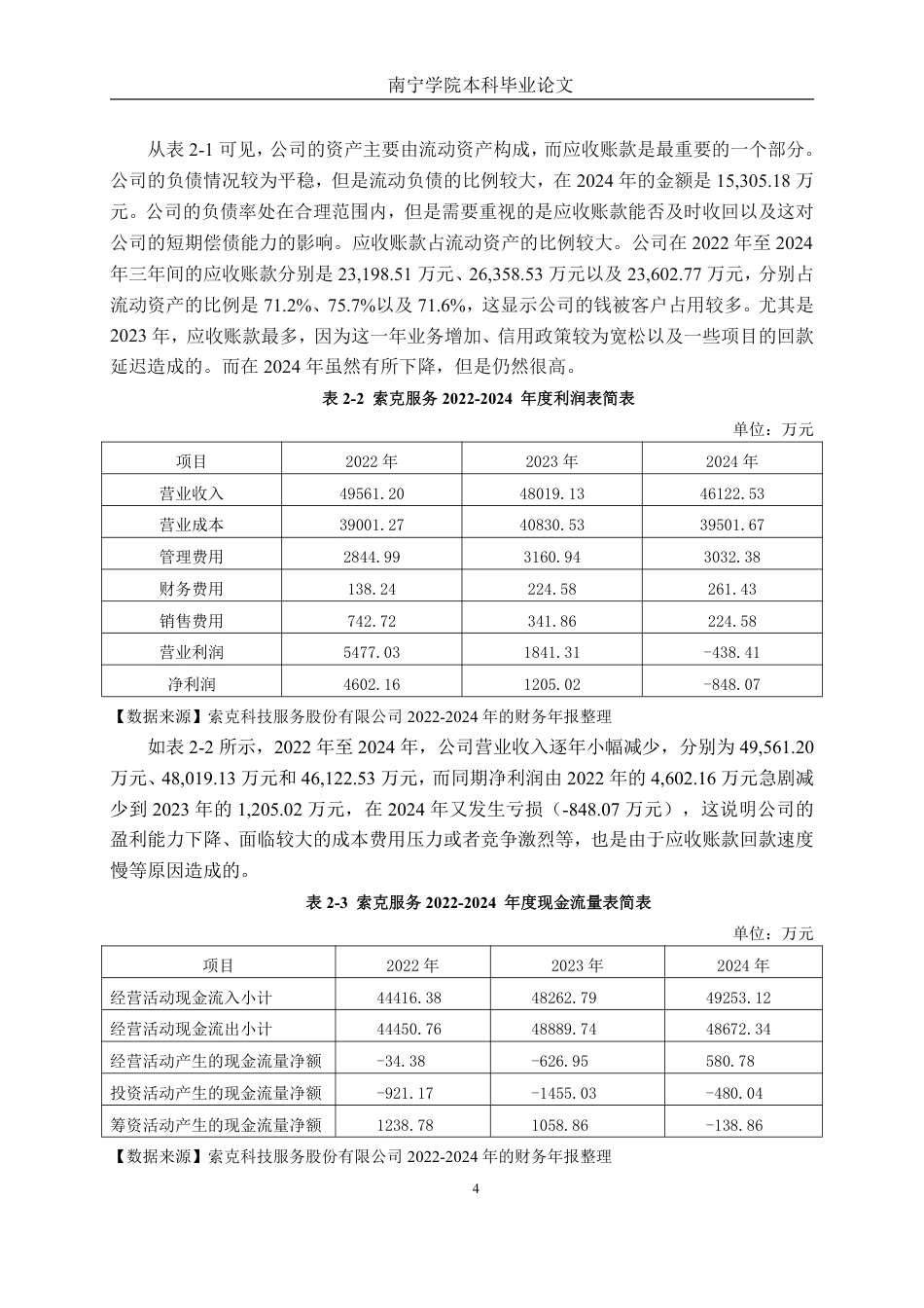 26年CH会计学 中型商务服务业应收账款管理分析——以索克科技服务股份有限公司为例终稿全日制-约16620字符.pdf_第7页