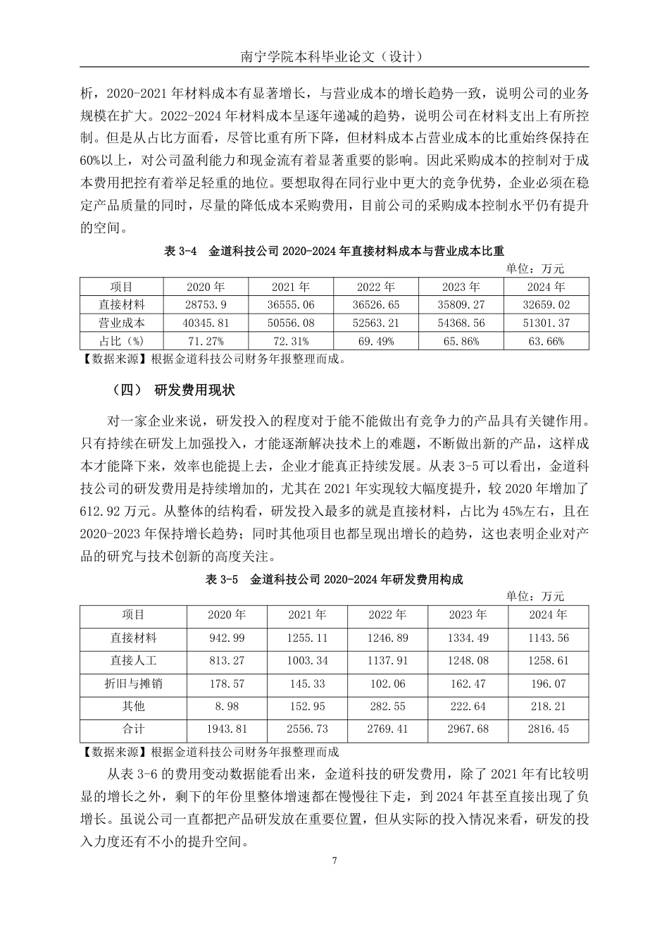 26年CH会计学 浙江金道科技股份有限公司成本管理存在的问题及对策终稿全日制-约16702字符.pdf_第10页