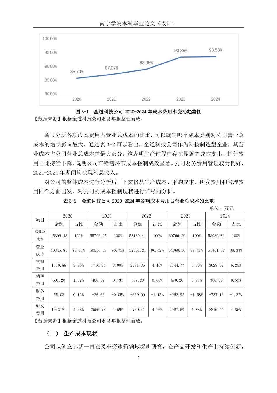 26年CH会计学 浙江金道科技股份有限公司成本管理存在的问题及对策终稿全日制-约16702字符.pdf_第8页