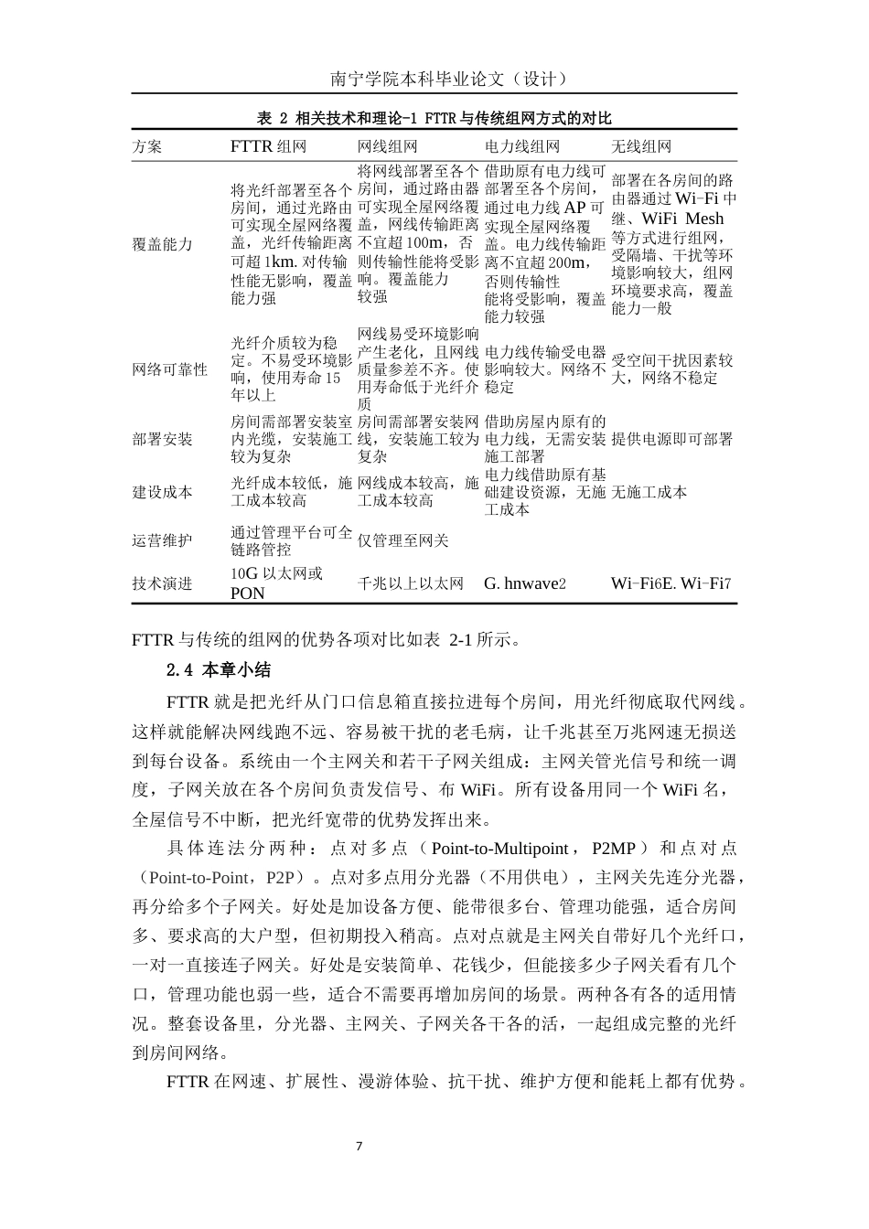 26年CH通信工程 基于宽带接入技术FTTR的设计与应用——以冠江墅为例终稿全日制(20040字).docx_第10页