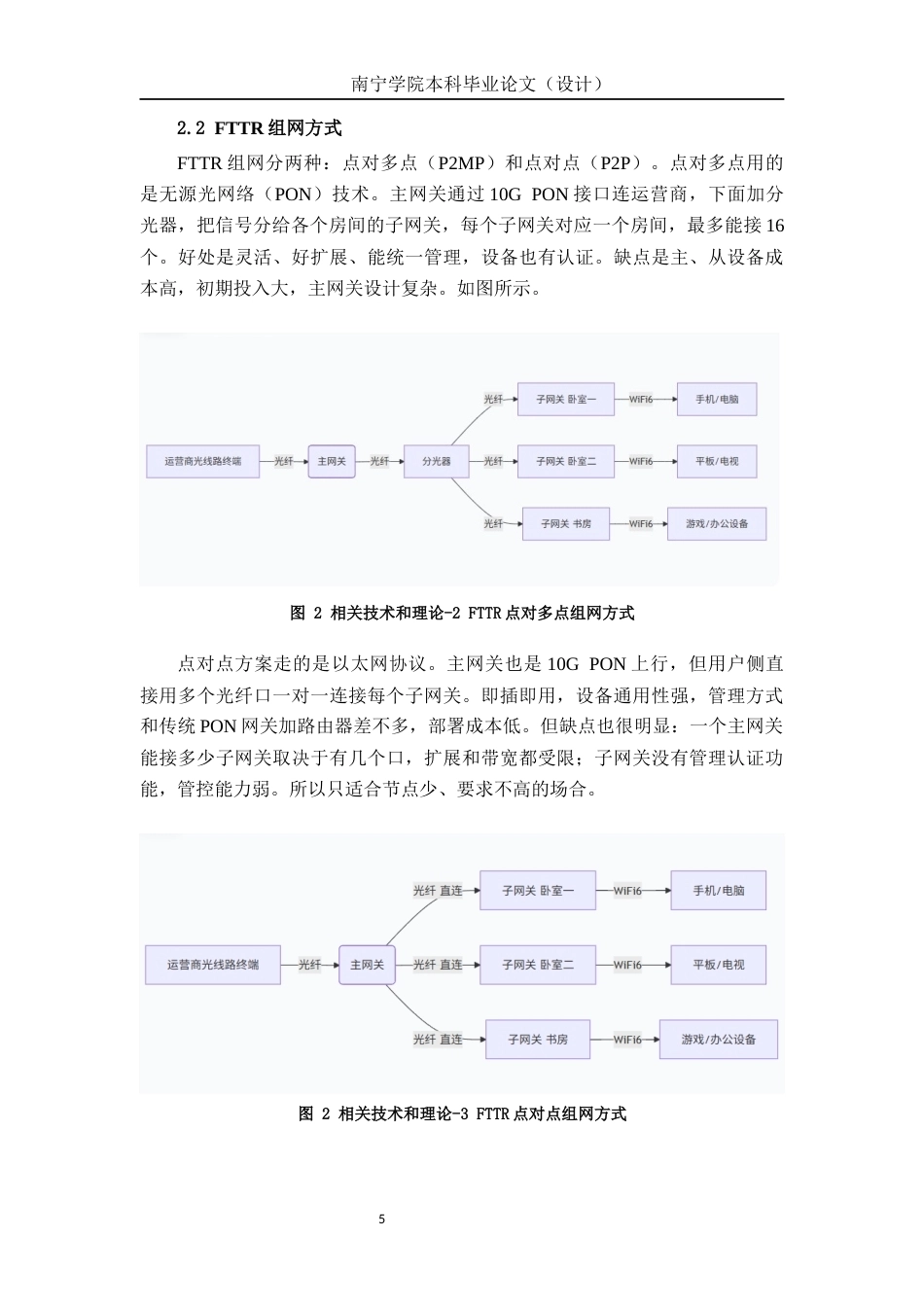 26年CH通信工程 基于宽带接入技术FTTR的设计与应用——以冠江墅为例终稿全日制(20040字).docx_第8页