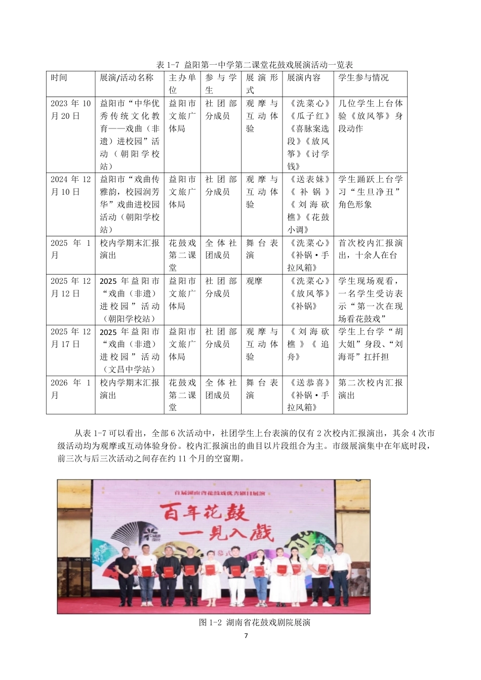 26年CH音乐学师范 湖南省益阳第一中学第二课堂花鼓戏教学现状调查与思考-终稿全-约15847字符.pdf_第10页
