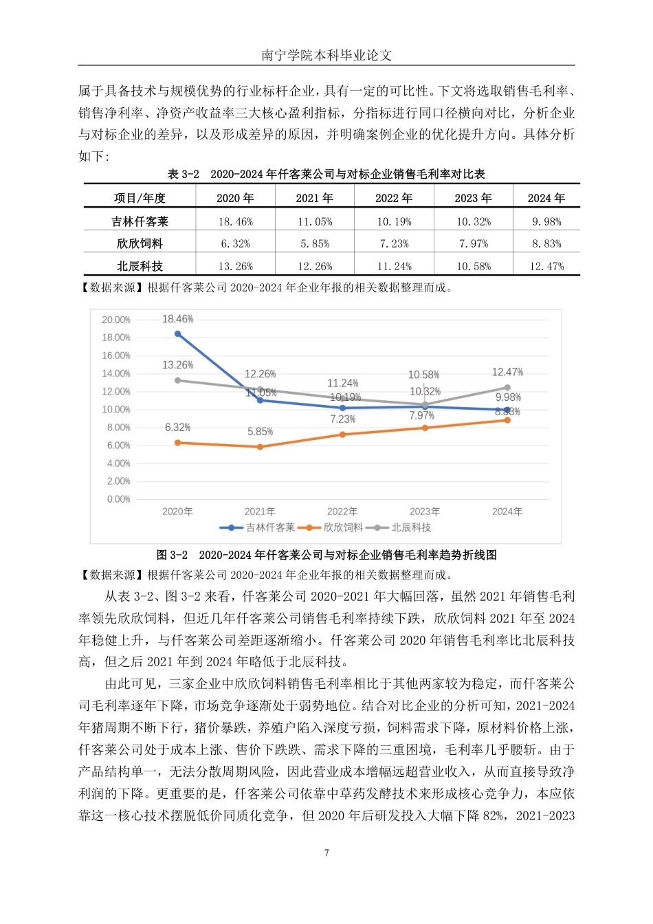 26年CH会计学 小型制造企业盈利能力分析——以吉林仟客莱科技有限公司为例终稿全日制-约16367字符.pdf_第10页