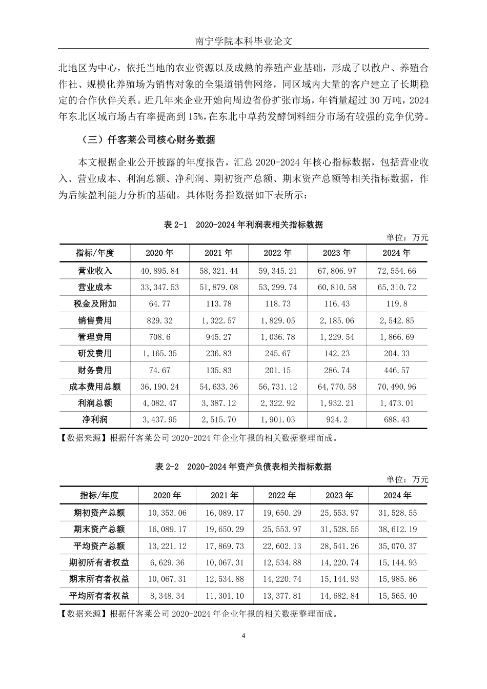 26年CH会计学 小型制造企业盈利能力分析——以吉林仟客莱科技有限公司为例终稿全日制-约16367字符.pdf_第7页