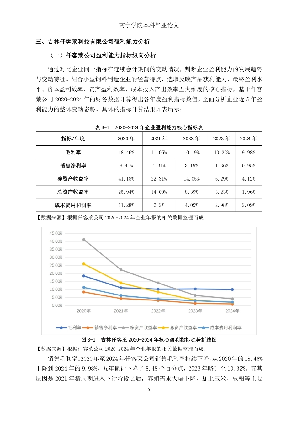 26年CH会计学 小型制造企业盈利能力分析——以吉林仟客莱科技有限公司为例终稿全日制-约16367字符.pdf_第8页