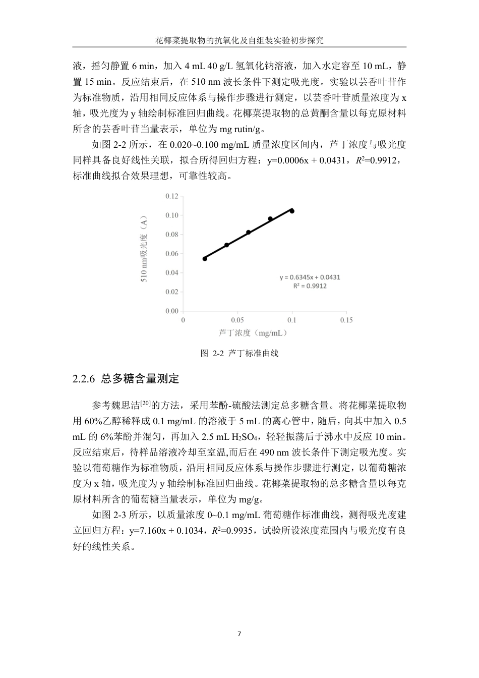 26年CH生物科学 花椰菜提取物的抗氧化及自组装实验初步探究-终稿全日制-约19956字符.pdf_第10页