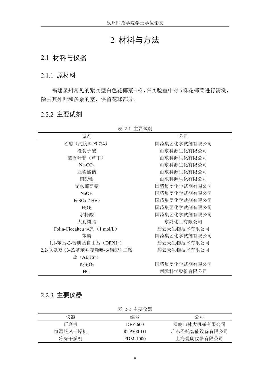 26年CH生物科学 花椰菜提取物的抗氧化及自组装实验初步探究-终稿全日制-约19956字符.pdf_第7页