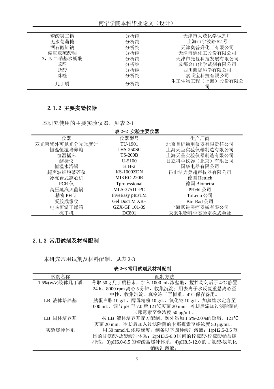 26年CH食品质量与安全 副地衣芽孢杆菌几丁质酶克隆表达及酶学性质研究全日制终稿(16142字).docx_第9页