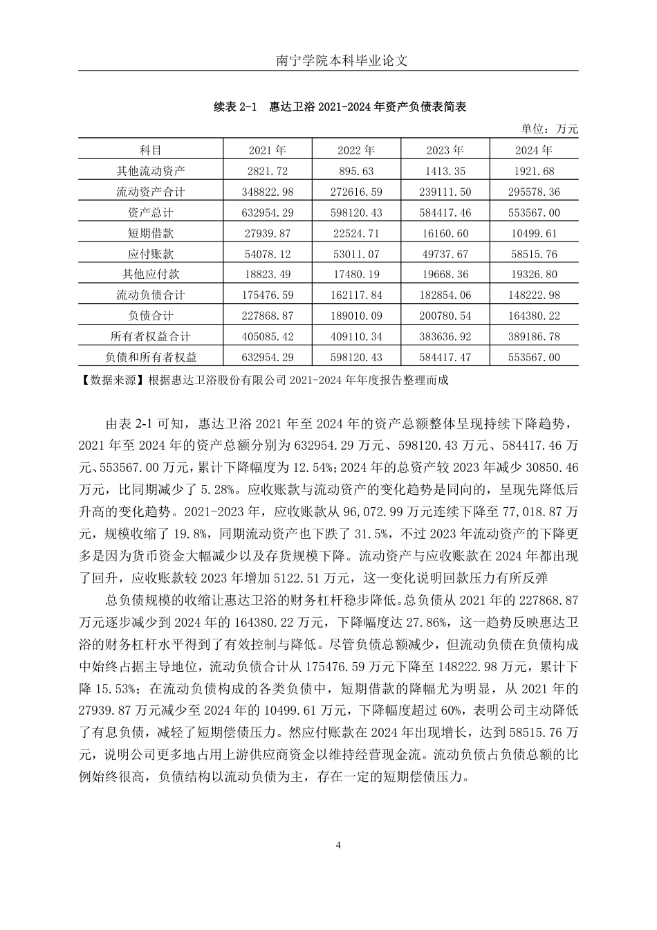 26年CH财务管理 大型家居用品企业应收账款管理探究与风险防控——以惠达卫浴股份有限公司为例终稿全日制-约17925字符.pdf_第8页