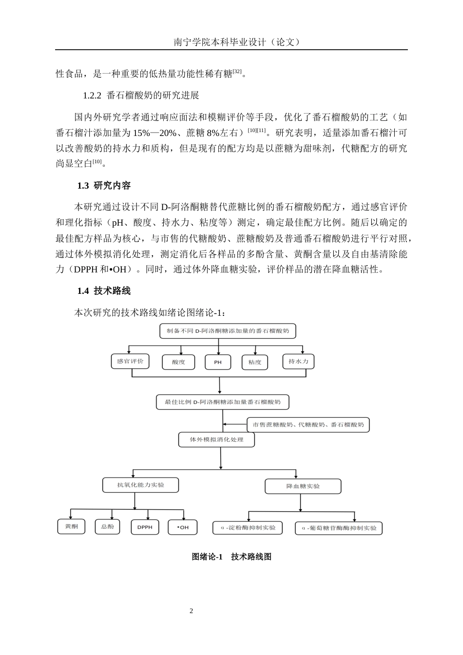 26年CH食品质量与安全 D-阿洛酮糖代糖对番石榴酸奶的品质影响全日制终稿(14415字).docx_第6页