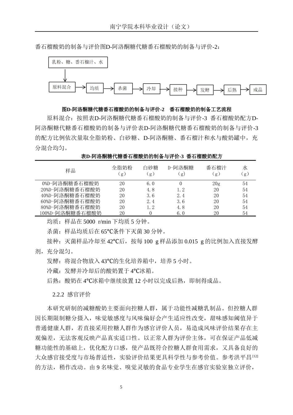 26年CH食品质量与安全 D-阿洛酮糖代糖对番石榴酸奶的品质影响全日制终稿(14415字).docx_第9页
