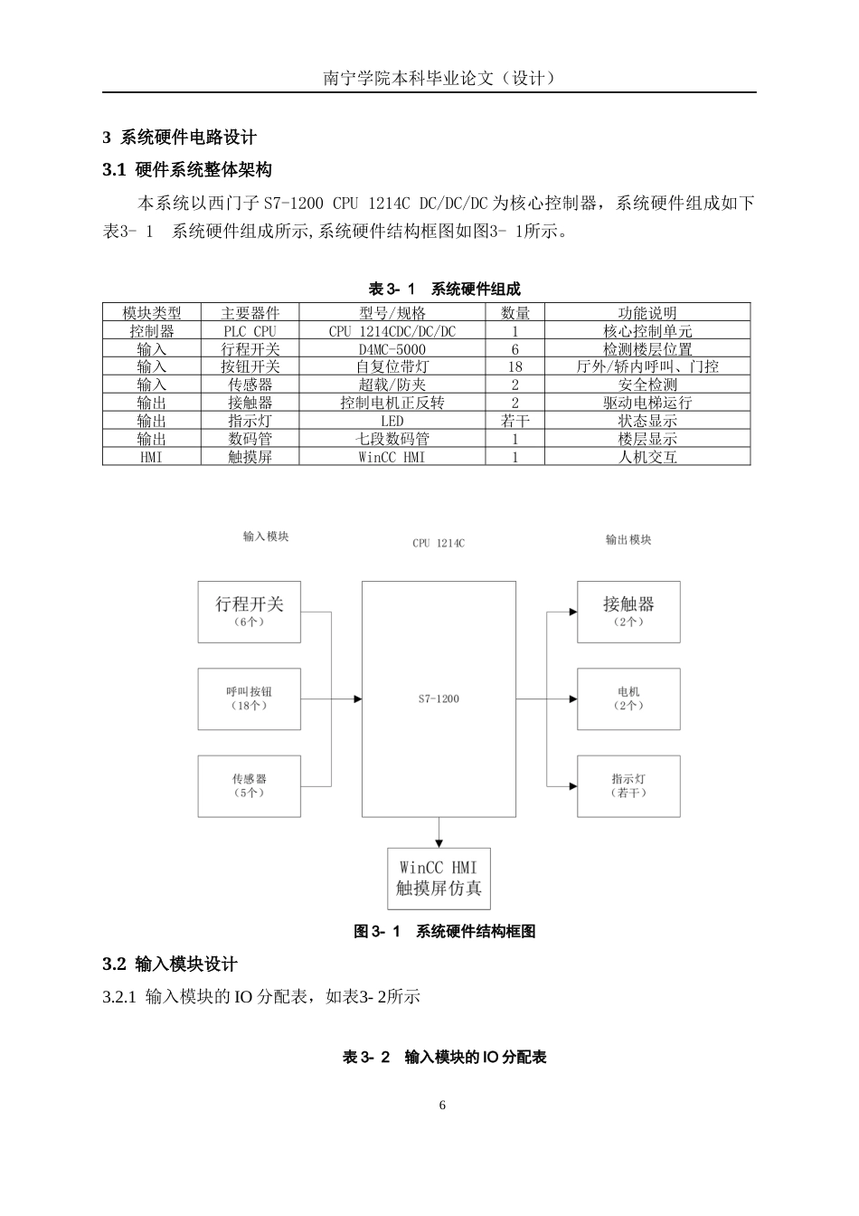 26年CH机械自动化 电梯自动控制系统设计终稿全日制(19358字).docx_第10页