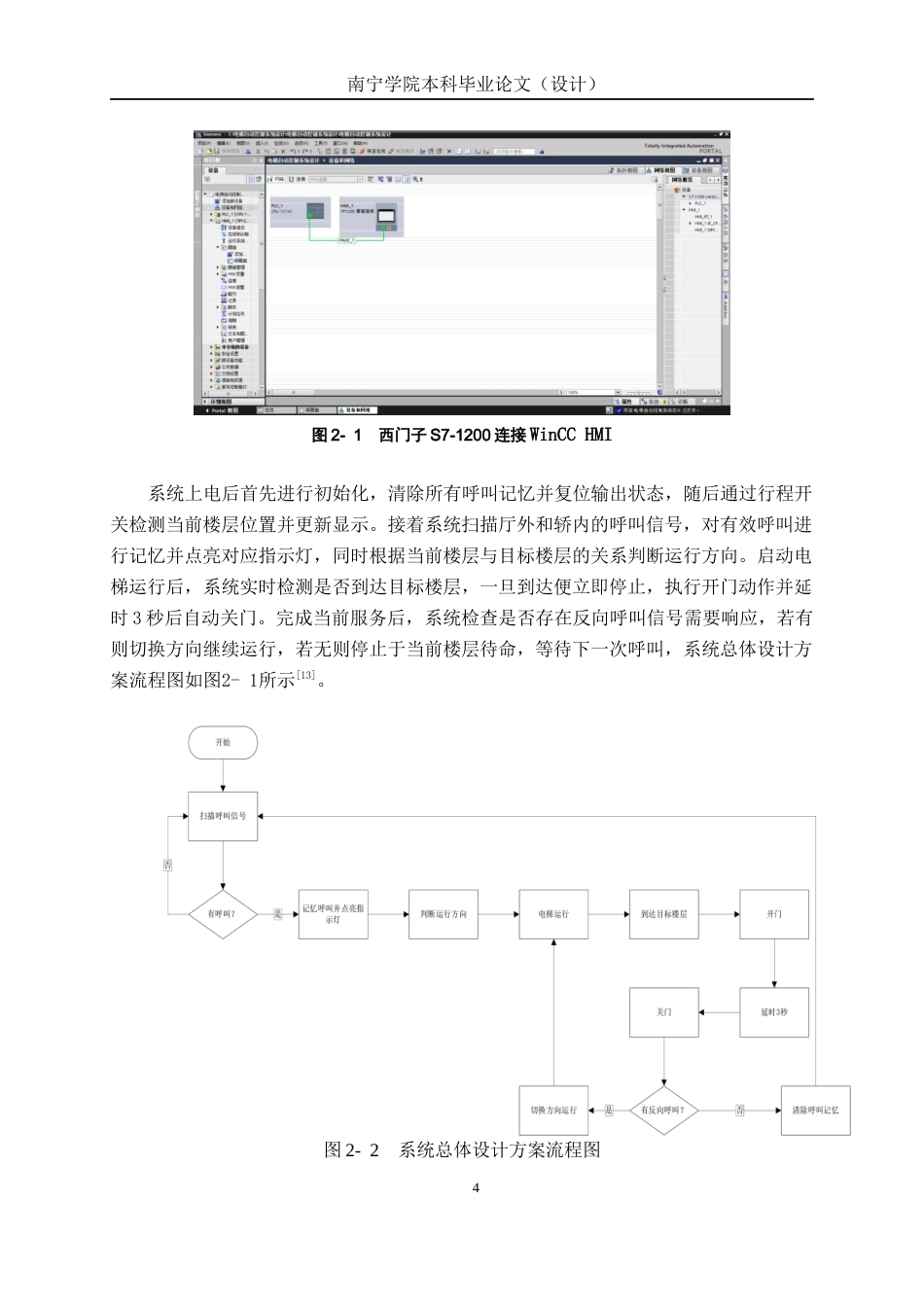 26年CH机械自动化 电梯自动控制系统设计终稿全日制(19358字).docx_第8页