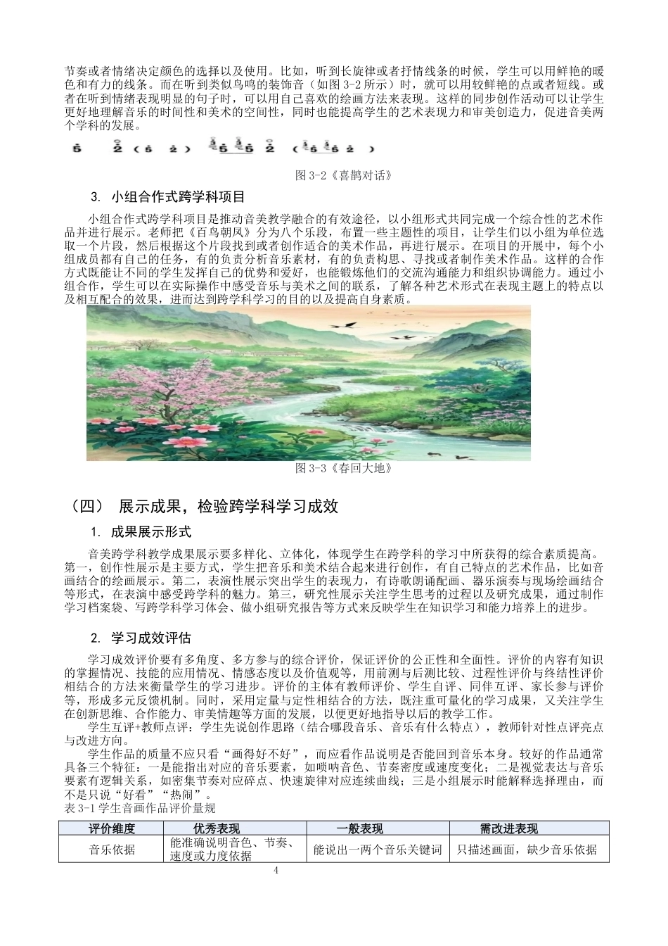 26年CH音乐学师范 关键词：新课程标准；音美跨学科教学；八年级；教学实践；核心素养-终稿全(13907字).docx_第9页